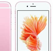 Image result for iphone 6s screen dimensions