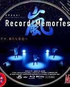 Image result for Record of Memories