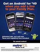 Image result for Metro PCS Android