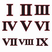 Image result for Roman Numeral 7 Copy/Paste