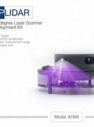 Image result for Trimble Tx8 Laser Scanner