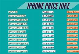Image result for iPhone SE Price Metro PCS