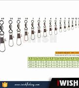 Image result for Snap Swivel Size Chart
