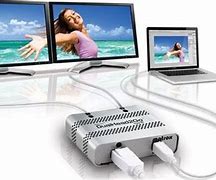 Image result for How to Connect 2 Monitors to Your Laptop