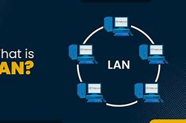 Image result for Advantages of Lan