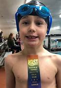 Image result for Torfaen Dolphins Swimming Club