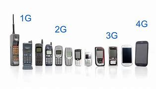 Image result for Ist Generation Phones