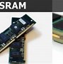 Image result for RAM Memory Design