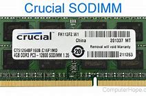 Image result for First DIMM Stick