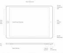 Image result for iPad Home Button On Screen