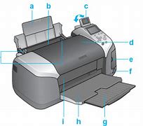 Image result for Parts of Computer Printer