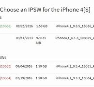 Image result for iPhone 4S iOS 10