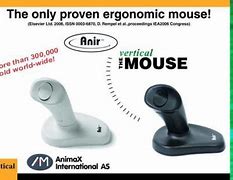 Image result for Flat Mouse for Carpal Tunnel