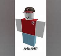Image result for Roblox Default Avatar ID