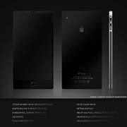Image result for iPhone Look Alike Phones