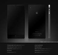 Image result for Funny iPhone Model