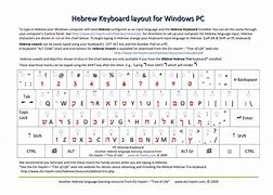 Image result for Pop Up Hebrew Keyboard