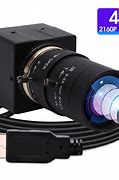 Image result for High Resolution Zoom Camera