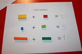 Image result for LEGO Addition