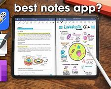 Image result for Note Takers Screen