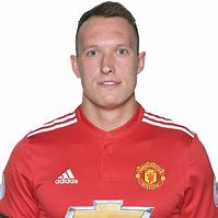 Image result for Maguire and Phil Jones