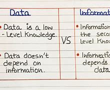 Image result for Difference Between Data and Information Examples