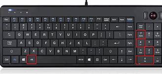 Image result for Division On Keyboard