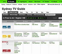 Image result for TVFIX TV Channels