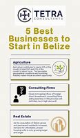 Image result for A of a Local Business in Belize