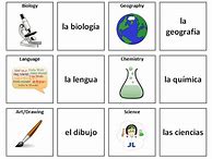 Image result for Spanish School Subjects Worksheets