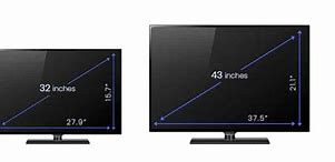Image result for 60 vs 65 Inch TV