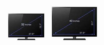 Image result for 22 Inch vs 32 Inch TV