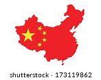 Image result for china