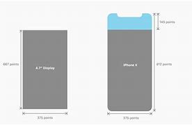 Image result for iPhone 10 X Screen Size