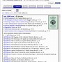 Image result for Sci Hub Is Not Downloading Article