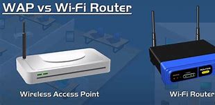 Image result for Was Ist Ein Access Point Router
