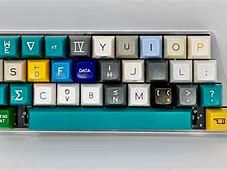 Image result for Gel Keyboard