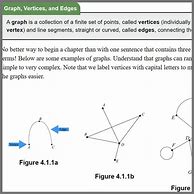 Image result for Contemporary Math