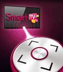 Image result for LG TV 47La790v Smart Remote Controle
