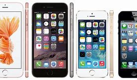 Image result for iPhone 6 Size Comparison Chart