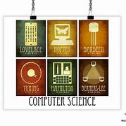 Image result for Computer Science Art