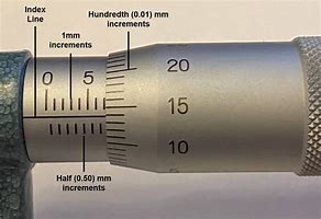 Image result for Cm to Micrometer