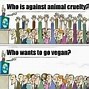Image result for Vegan vs Meat Eater Meme