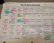 Image result for 40 Book Challenge Fifth Grade