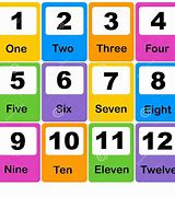 Image result for Numbers 1-9