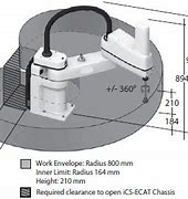 Image result for Delta Robot Work Envelope