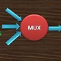 Image result for 4 Is to 1 Multiplexer