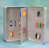 Image result for Taiwan Key Box