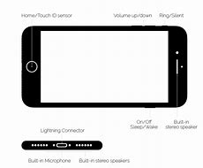 Image result for iPhone 7 Simple