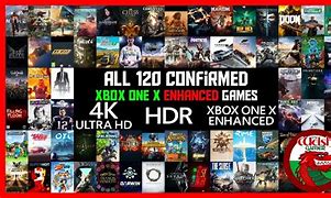 Image result for Xbox One X Games List 2022